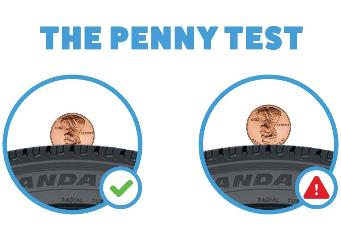 How to Test with a Penny or a Quarter